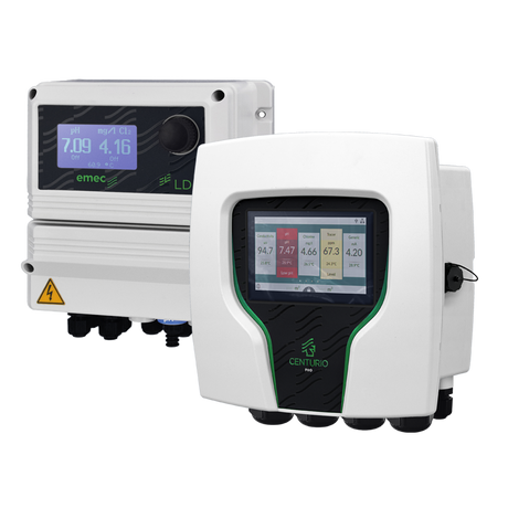 Multi-parameter Controllers